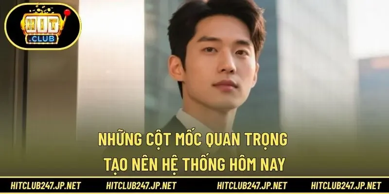 Những cột mốc quan trọng tạo nên hệ thống hôm nay